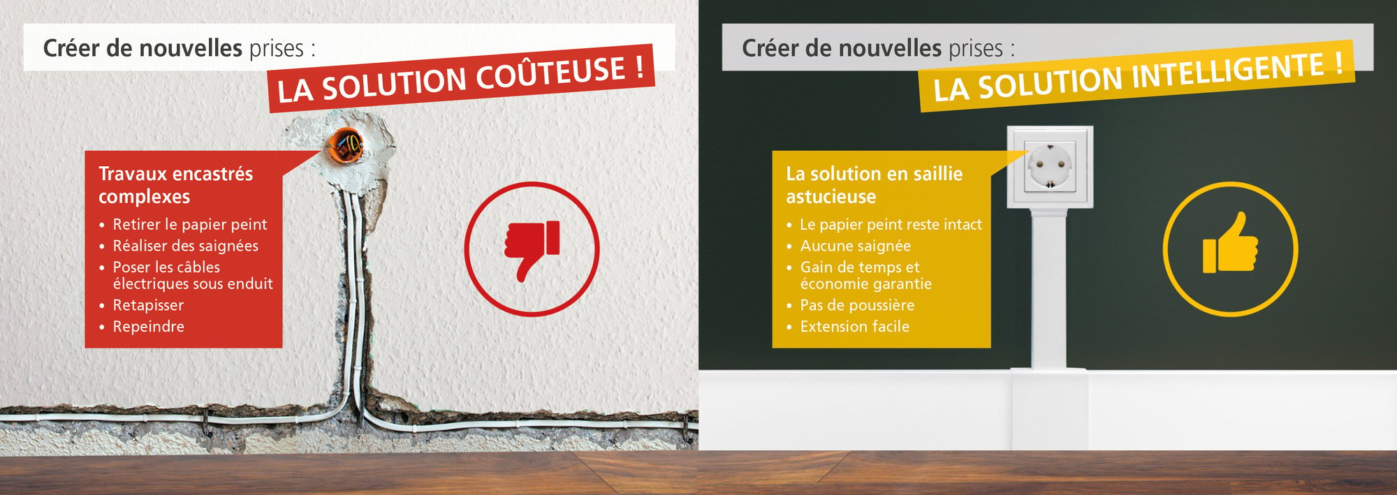 Installation de nouvelles prises électriques : montage encastré ou en saillie